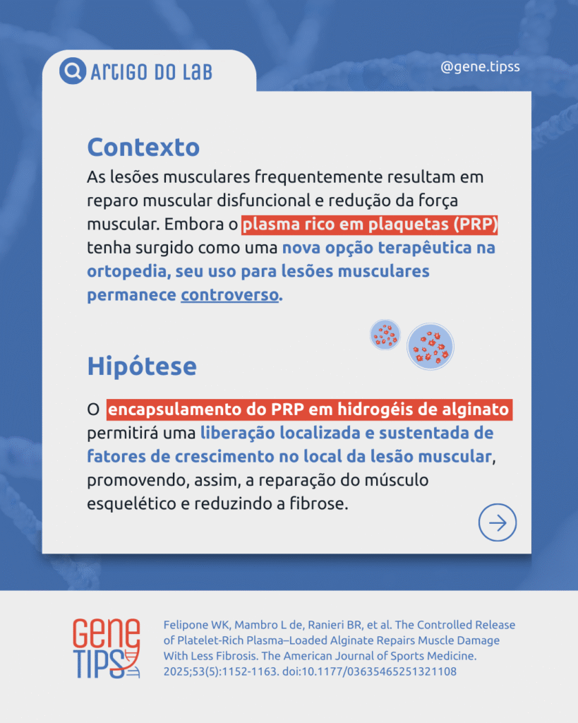 The Controlled Release of Platelet-Rich Plasma-Loaded Alginate Repairs Muscle Damage With Less Fibrosis 2